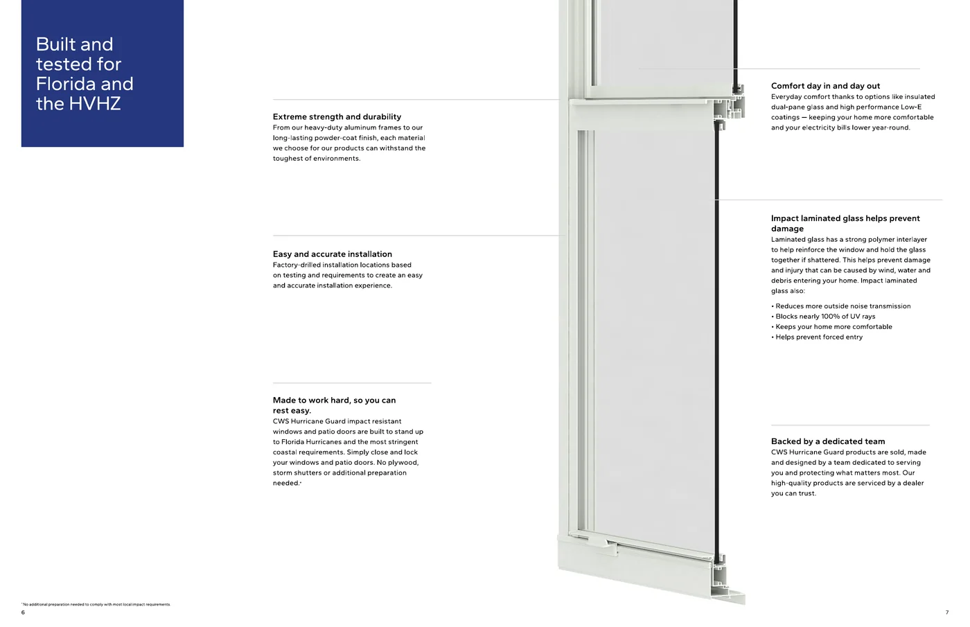 Official CWS Hurricane Guard Aluminum brochure cutaway showing heavy-duty extruded aluminum frame, coastal powder-coat finish, factory-drilled installation holes, and HVHZ impact laminated glass.